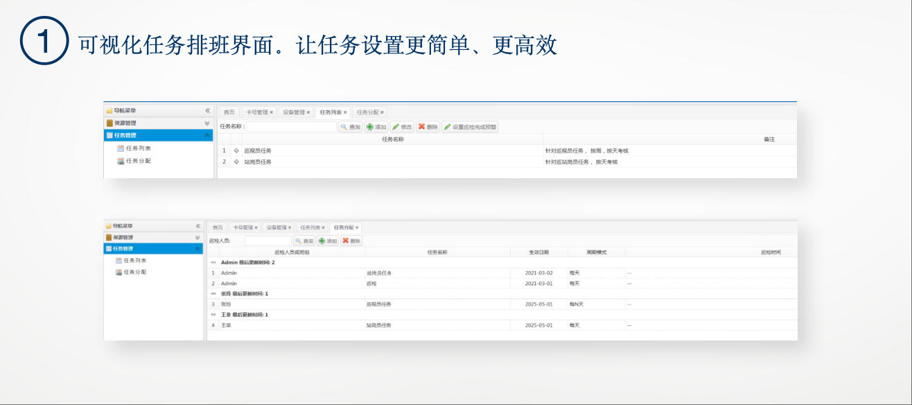 前崗查哨系統(tǒng)方案
